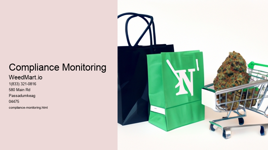 Compliance Monitoring